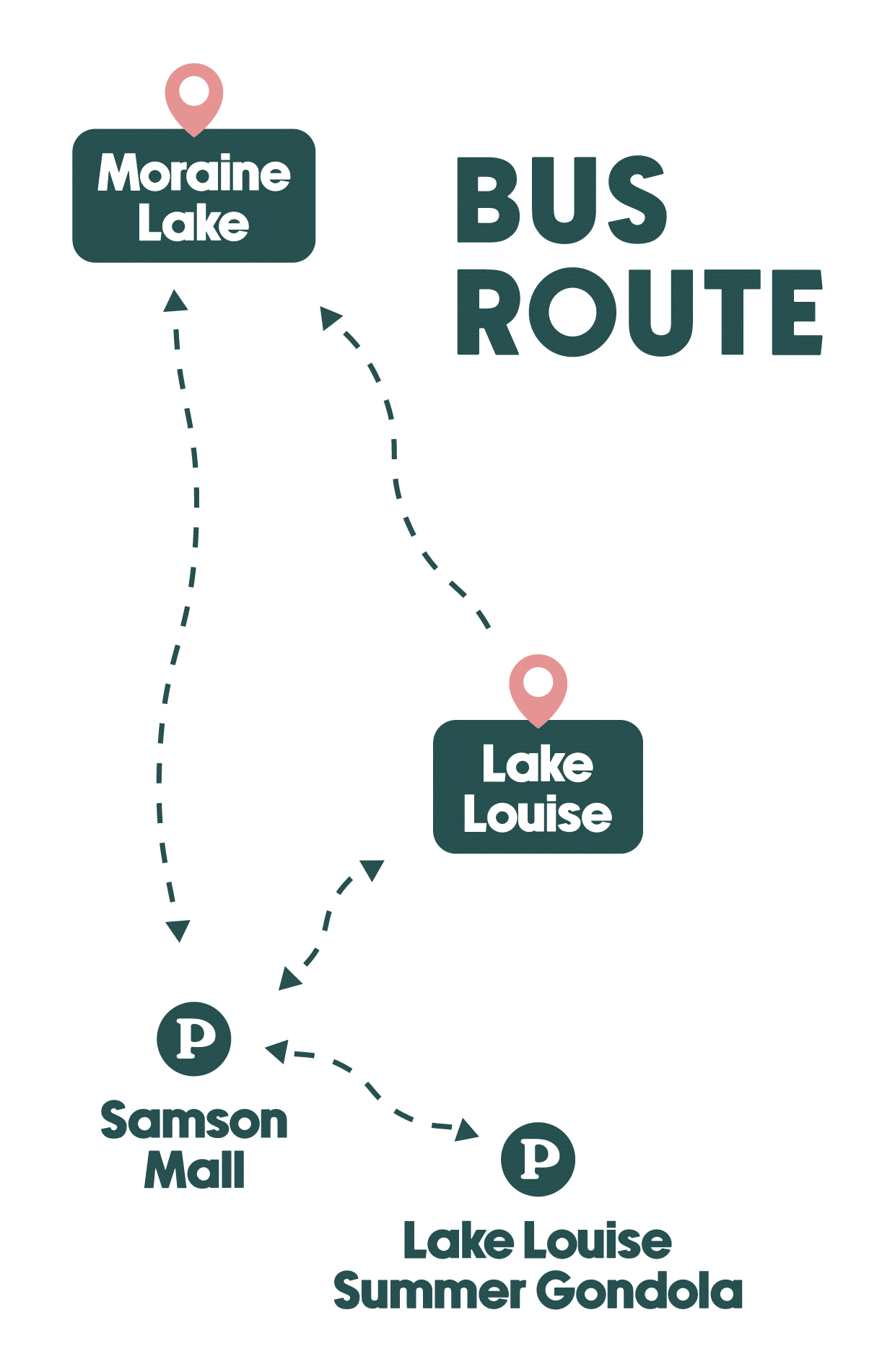 Moraine Lake Buss Co